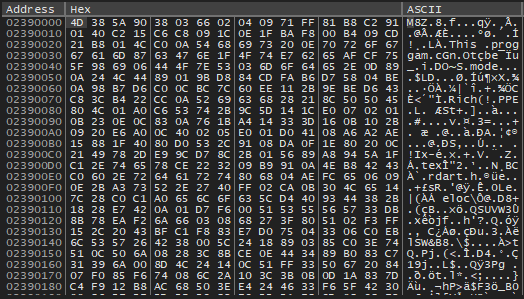 IcedID Compressed Executable
